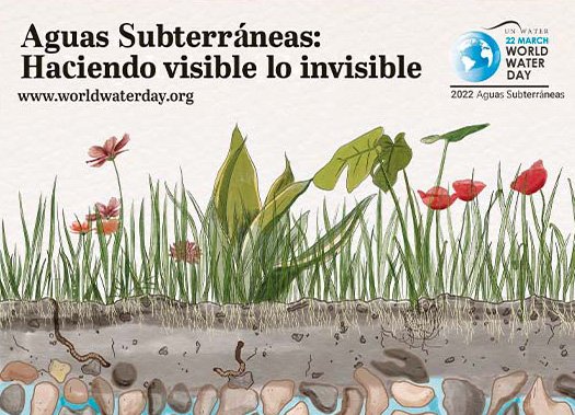 Dia mundial del agua