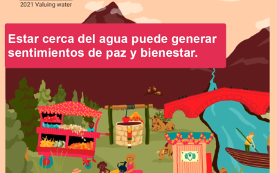Dia mundial del agua